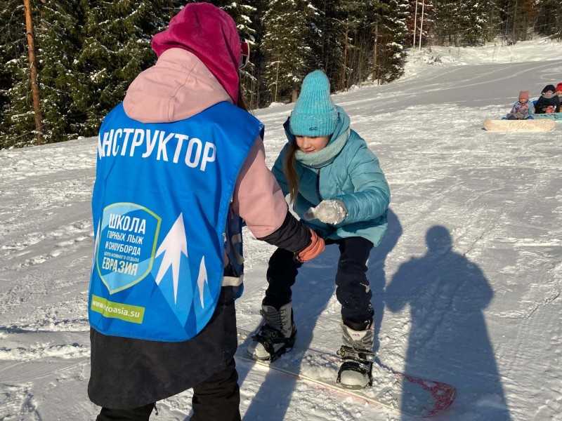 Туризм в Кусинском районе Евразия