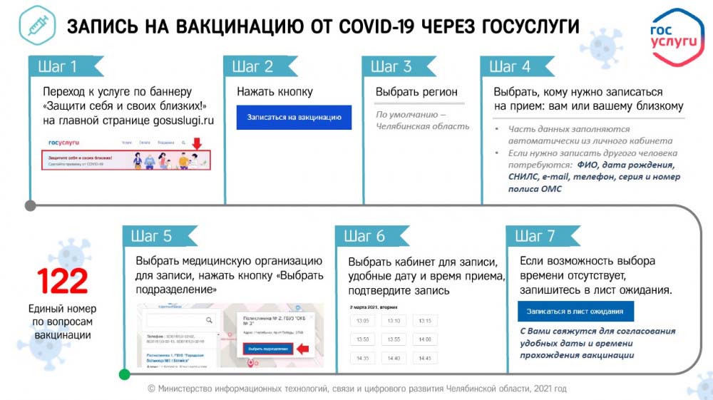 вакцинация