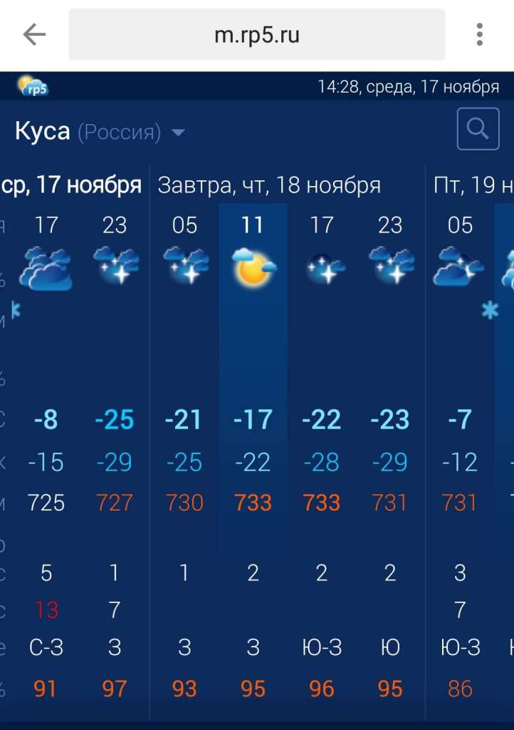 Screenshot_20211117-143153_Yandex