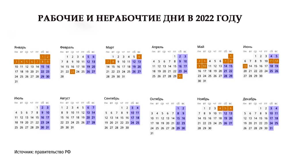 Декабрь 30 выходной. Выходные дни в 2022. Выходные и праздничные дни в 2022. Нерабочие дни в 2022 году. Праздники и выходные дни 2022 года.